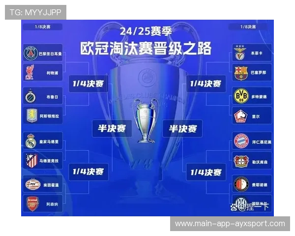 欧冠抽签结果揭晓，豪门再次迎来强敌