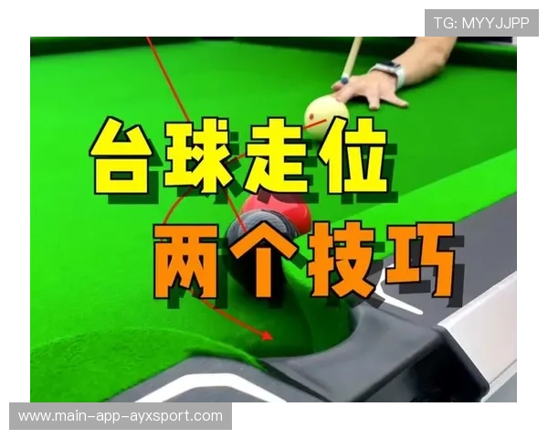 台球旋转控制与走位预测强化课——开启专业级胜利之门